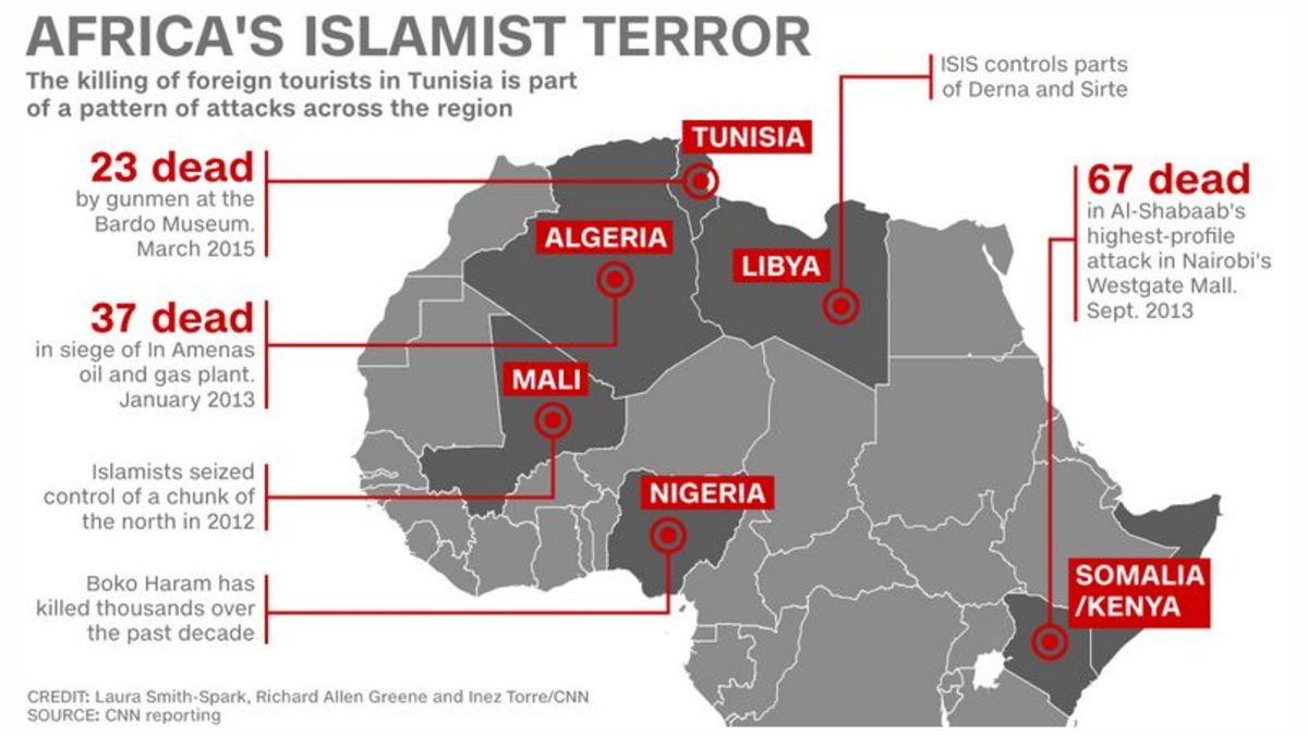 How Isis Is Taking Advantage Of Tunisias Democracy - 