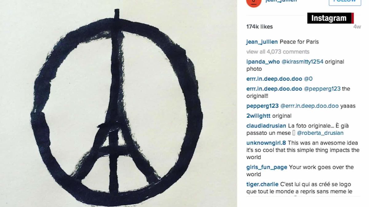 Top 10 Trending Hashtags Of 2015 Cnn Video