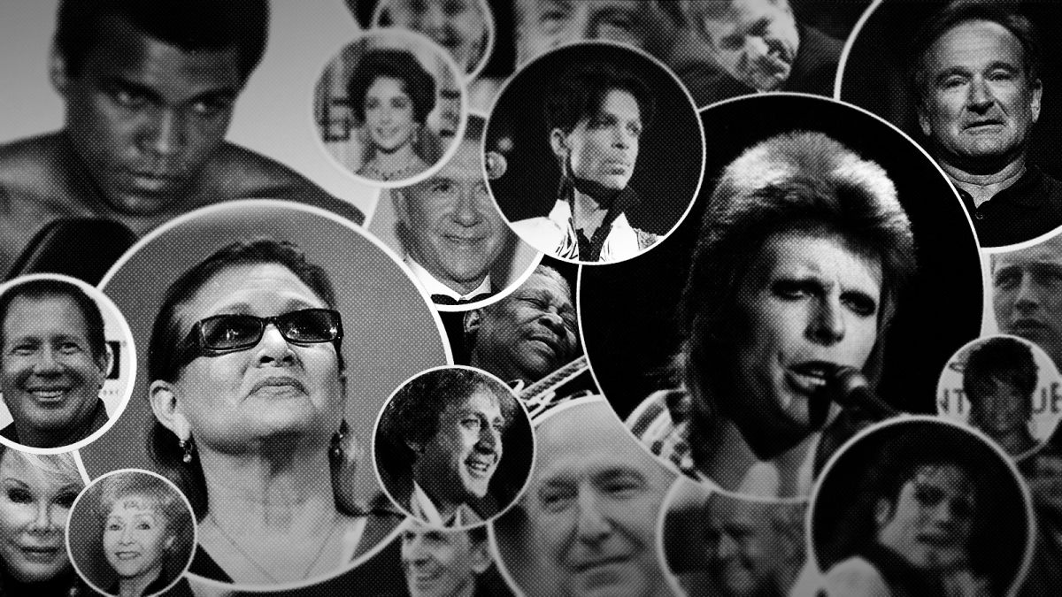List of celebs who have died in 2016