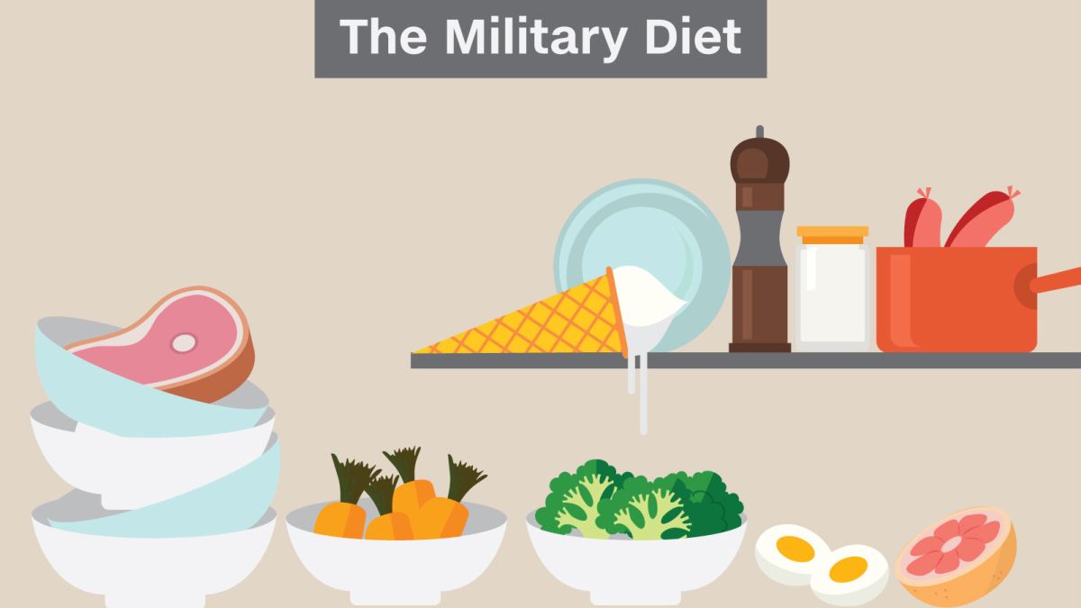 Military diet' promises a loss of up to 10 pounds in 3 days, but can leave  you exhausted and hungry