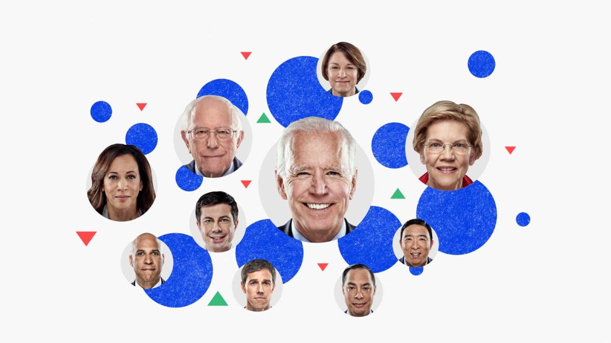 2020 Democratic Presidential Candidates Ranked Cnn S Latest