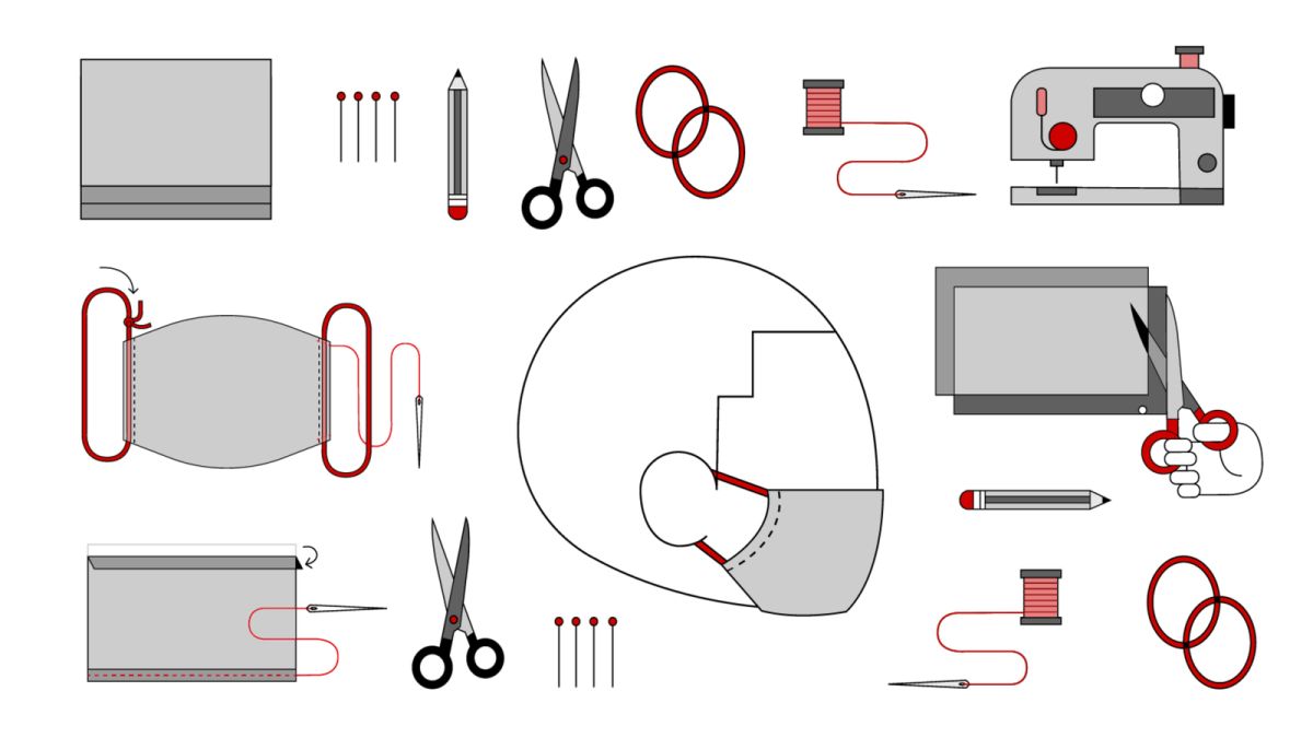 Covid Face Mask Patterns To Print