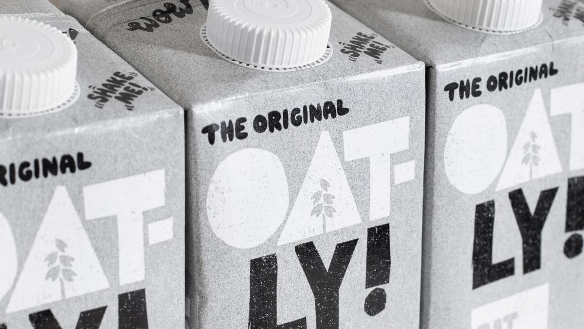 Oatly share price