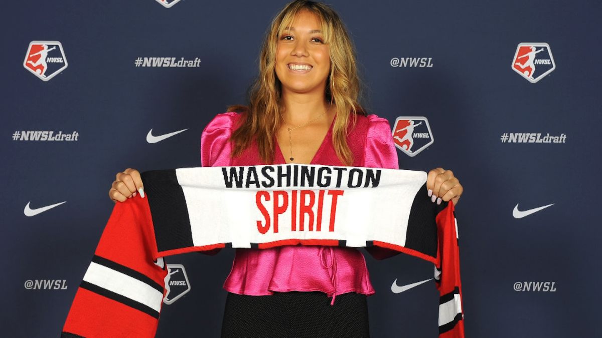 Washington Spirit 2021 Away Kit