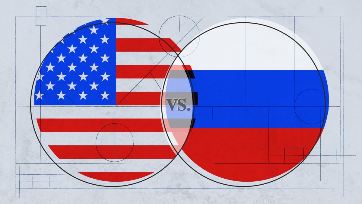 Usa Vs Russia : Usa Vs China Vs Russia In Weapons Procurement