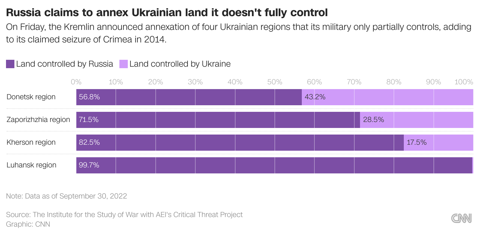 it-s-5-p-m-in-kyiv-here-s-what-you-need-to-know