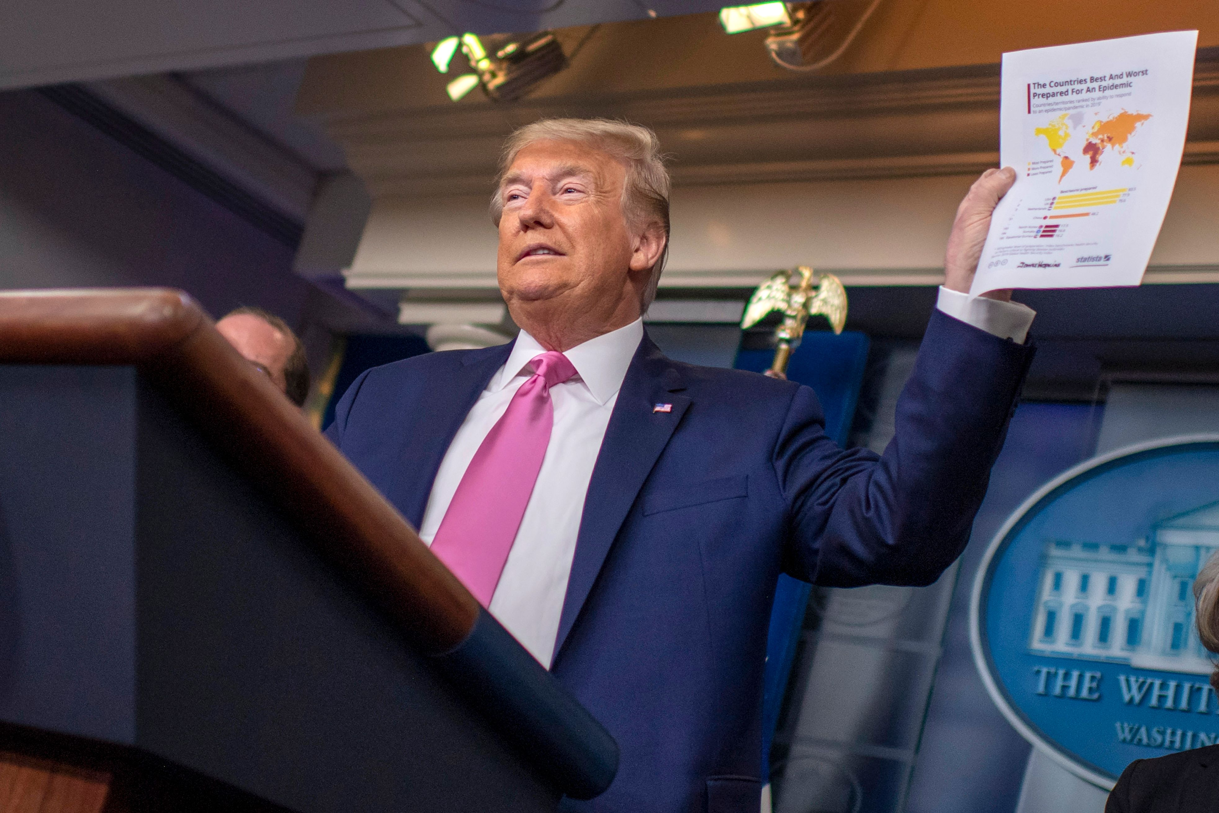 President Donald Trump holds up a document showing "countries best and worst prepared for an epidemic" during a news conference at the White House.