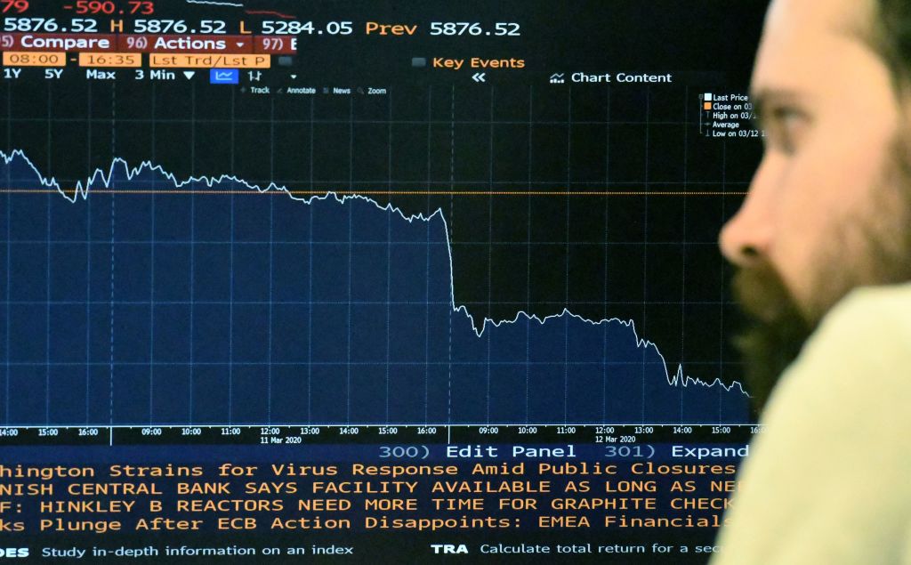 A screen displaying London Exchange's FTSE-100 in London on Thursday.