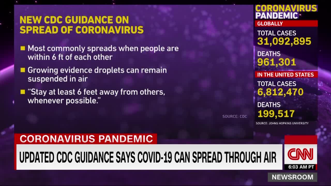 cdc covid 19 travel guidelines