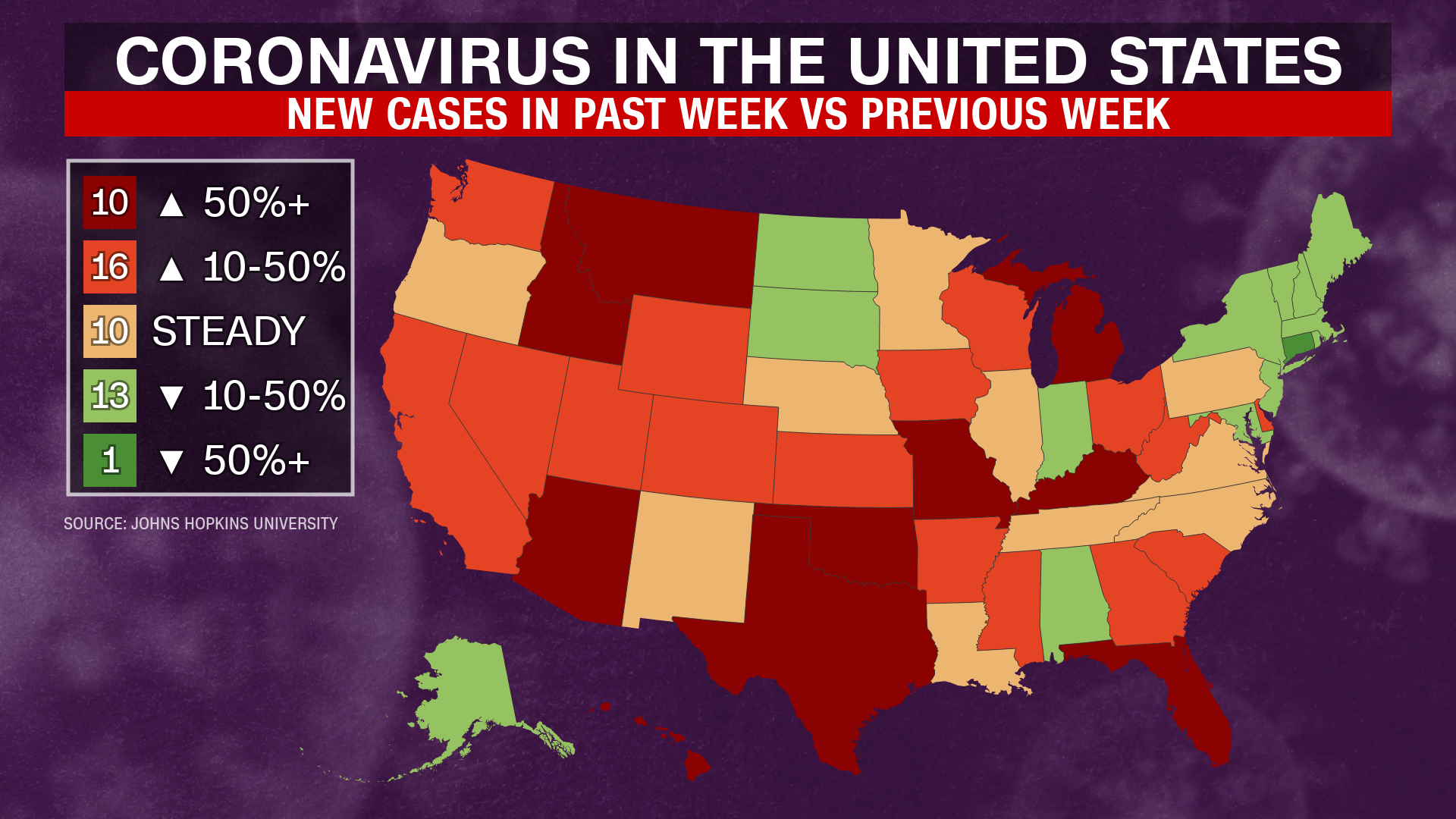 Coronavirus cases are increasing in more than half of US states — and ...