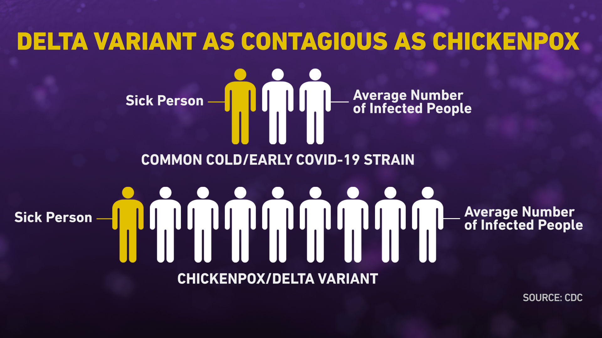 cdc-report-shows-90-of-vaccine-side-effects-in-adolescents-are-non-serious