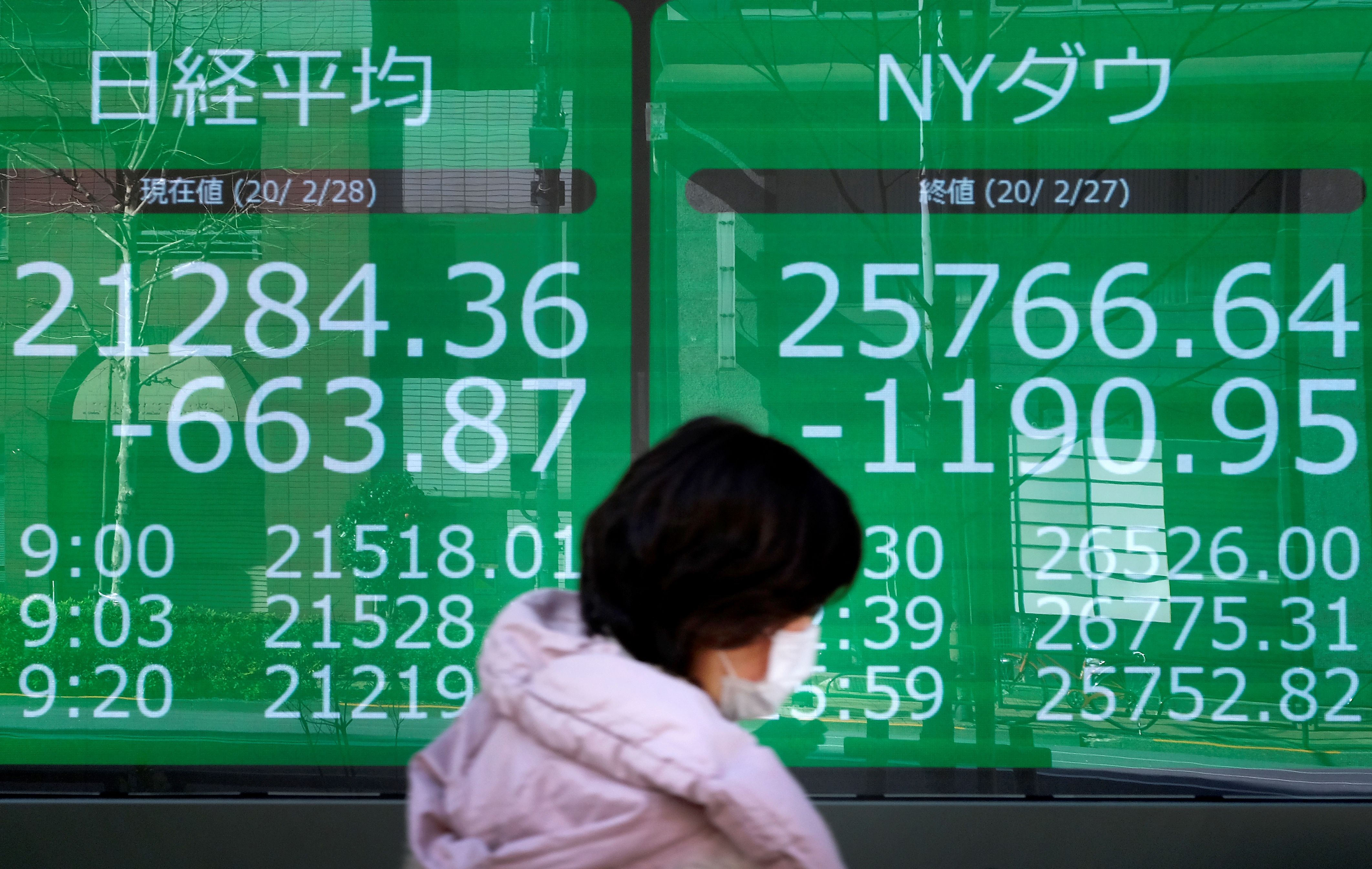 A pedestrian walk past an electronic quotation board displaying share prices of the Nikkei 225 Index and New York Dow in Tokyo.