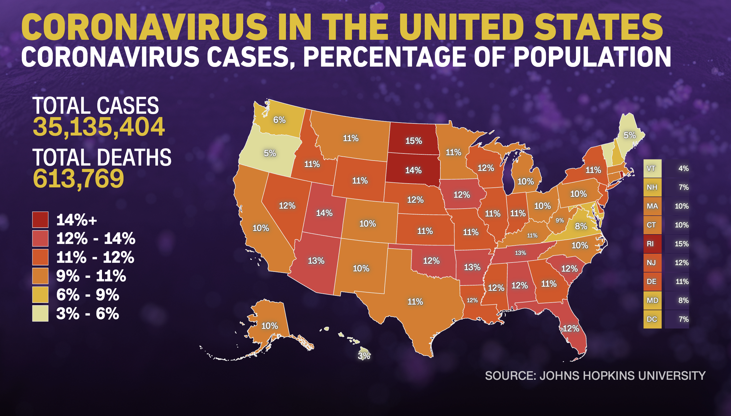 Coronavirus us