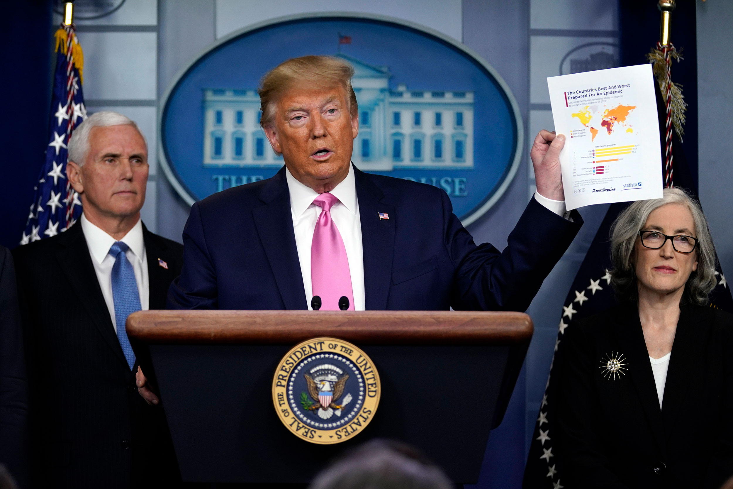 President Trump holds up a piece of paper listing countries best and least prepared to deal with an epidemic.