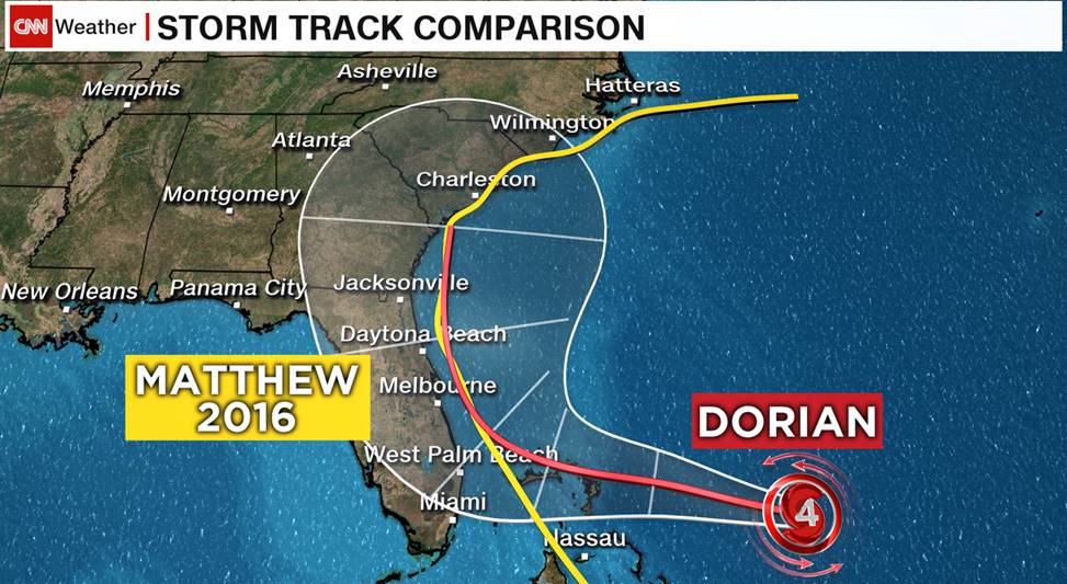 Huracán Dorian - Clima en Florida - Foro Florida y Sudeste de USA