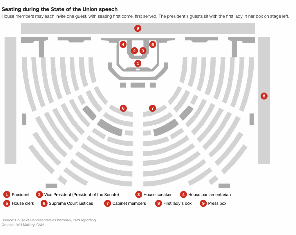 2024 State of the Union seating chart