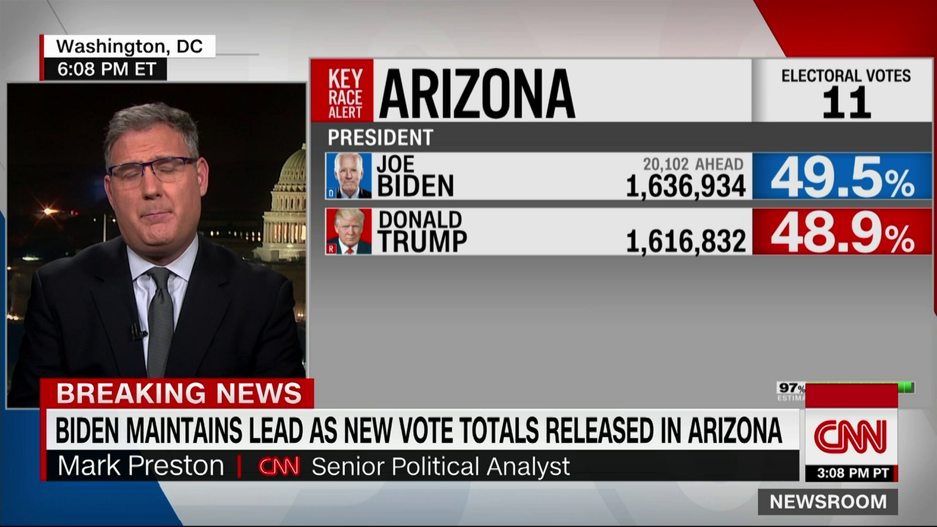 Biden Slightly Widens Lead In Arizona's Maricopa County