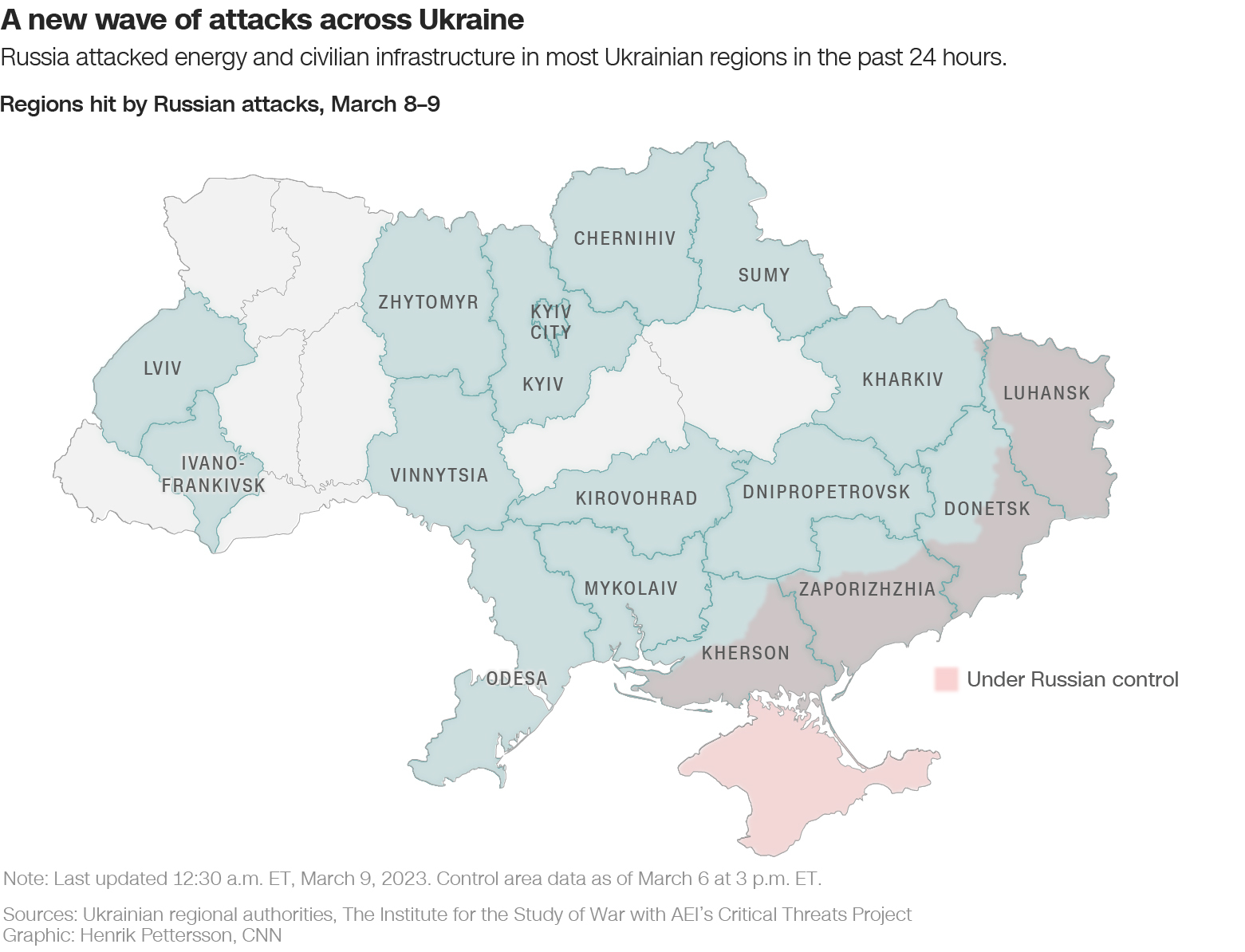 causes of war in ukraine and russia