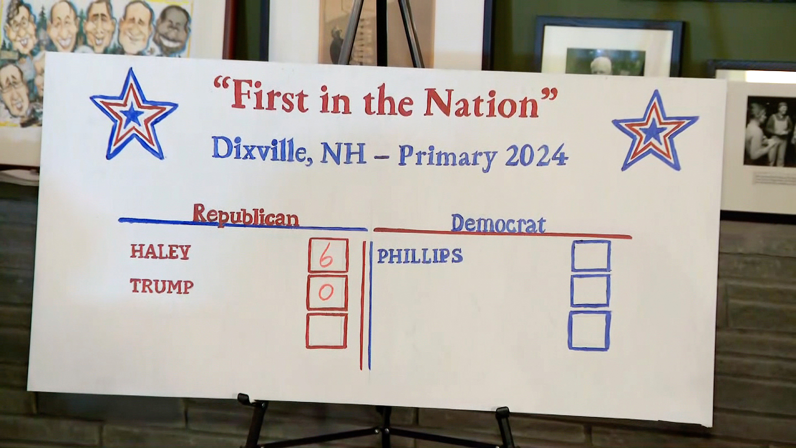 A board to tally votes inside of the Tillotson House in Dixville Notch, New Hampshire on January 23.