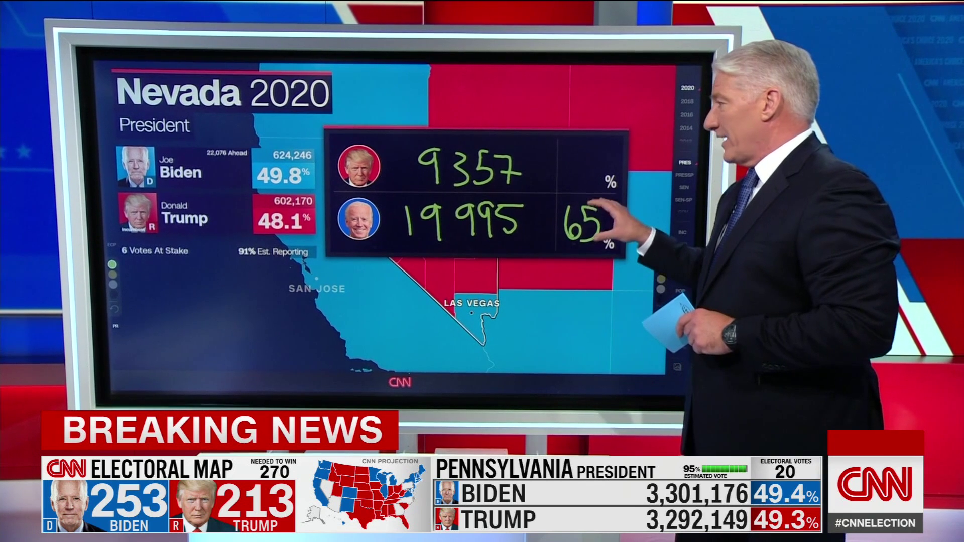 Biden's lead in Nevada slightly widens with latest ballot count update