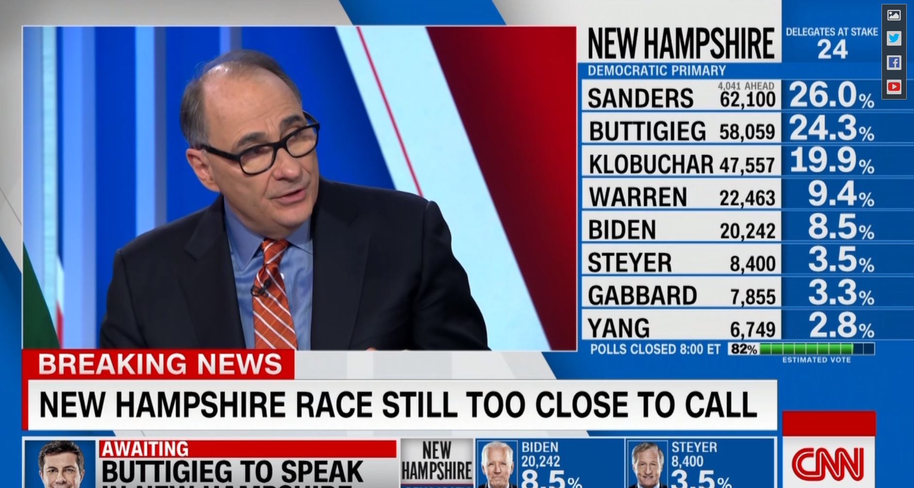 CNN's 2020 New Hampshire primary coverage