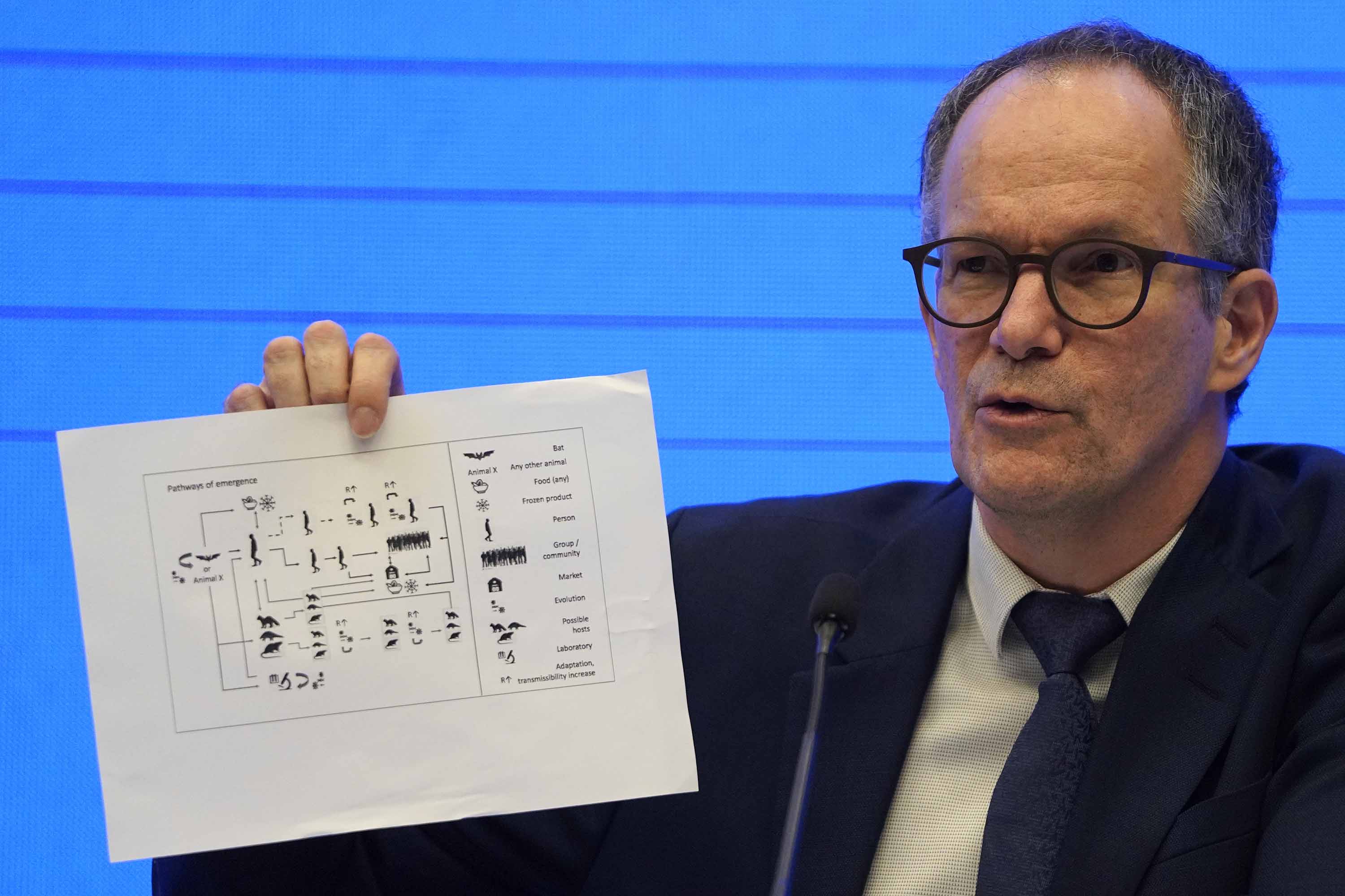 Peter Ben Embarek of the World Health Organization holds up a chart showing possible pathways of transmission of the coronavirus to humans, during a press conference in Wuhan, China, on February 9. 