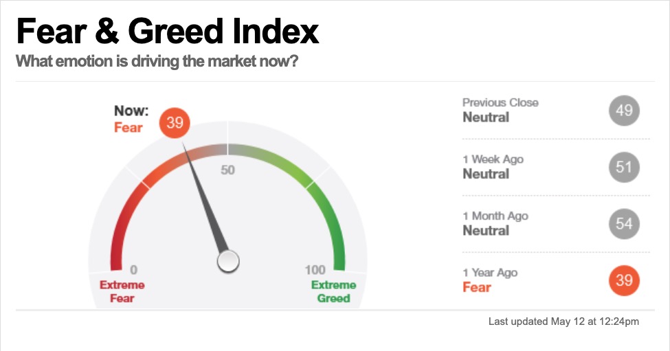 cnn money nvda forecast