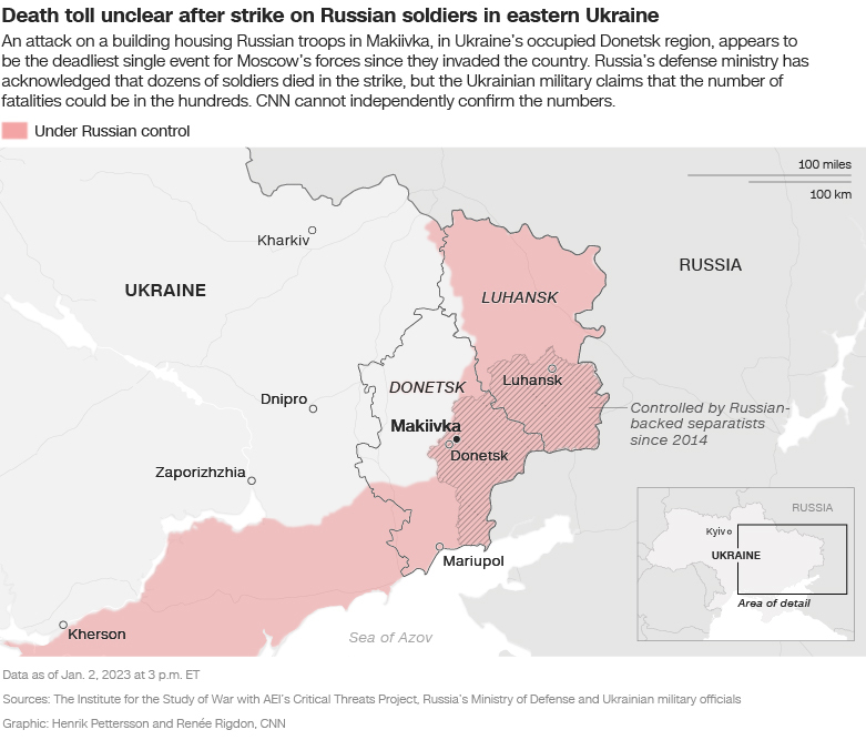 Ukraine’s defense intelligence chief predicts attacks 