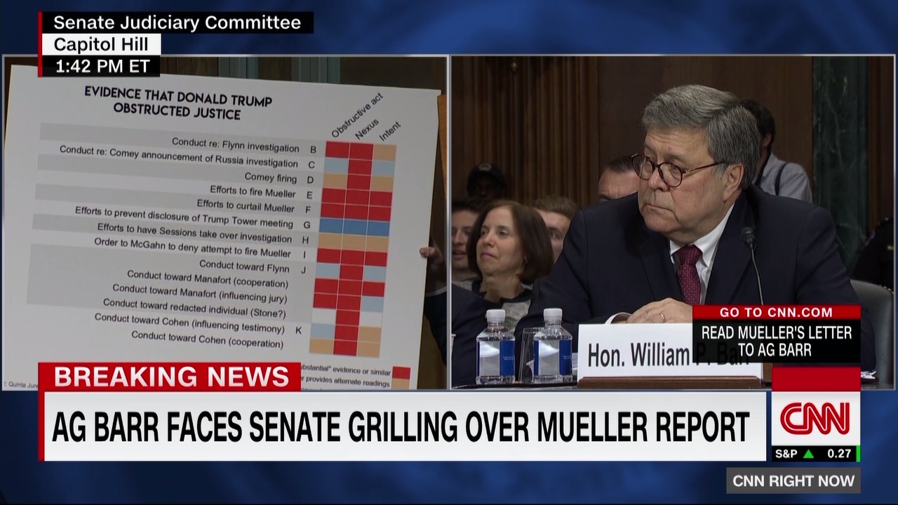 Mueller Color Chart