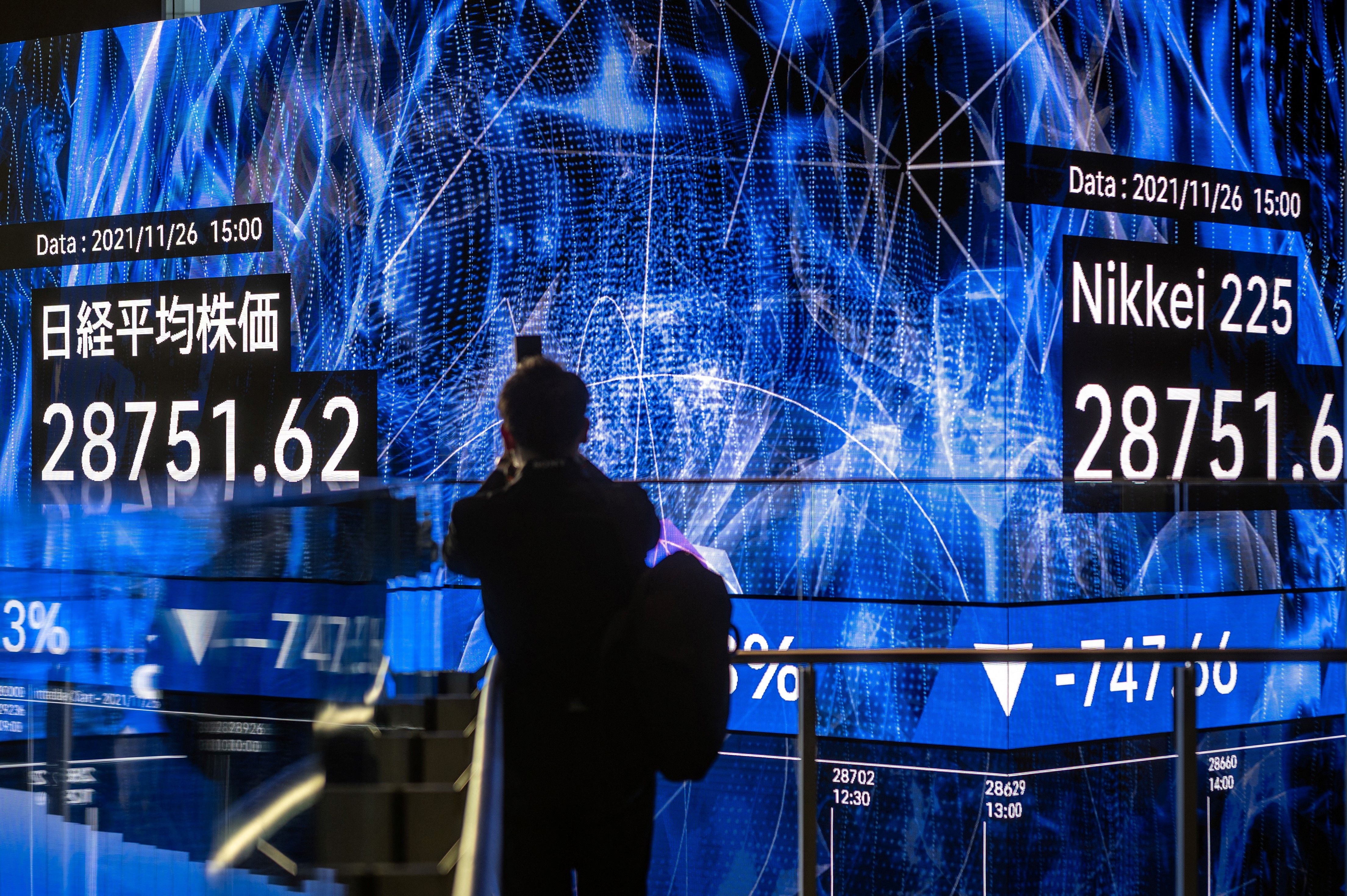 A photographer takes pictures of an electronic quotation board displaying the Nikkei 225 index of the Tokyo Stock Exchange in Tokyo on November 26, 2021.