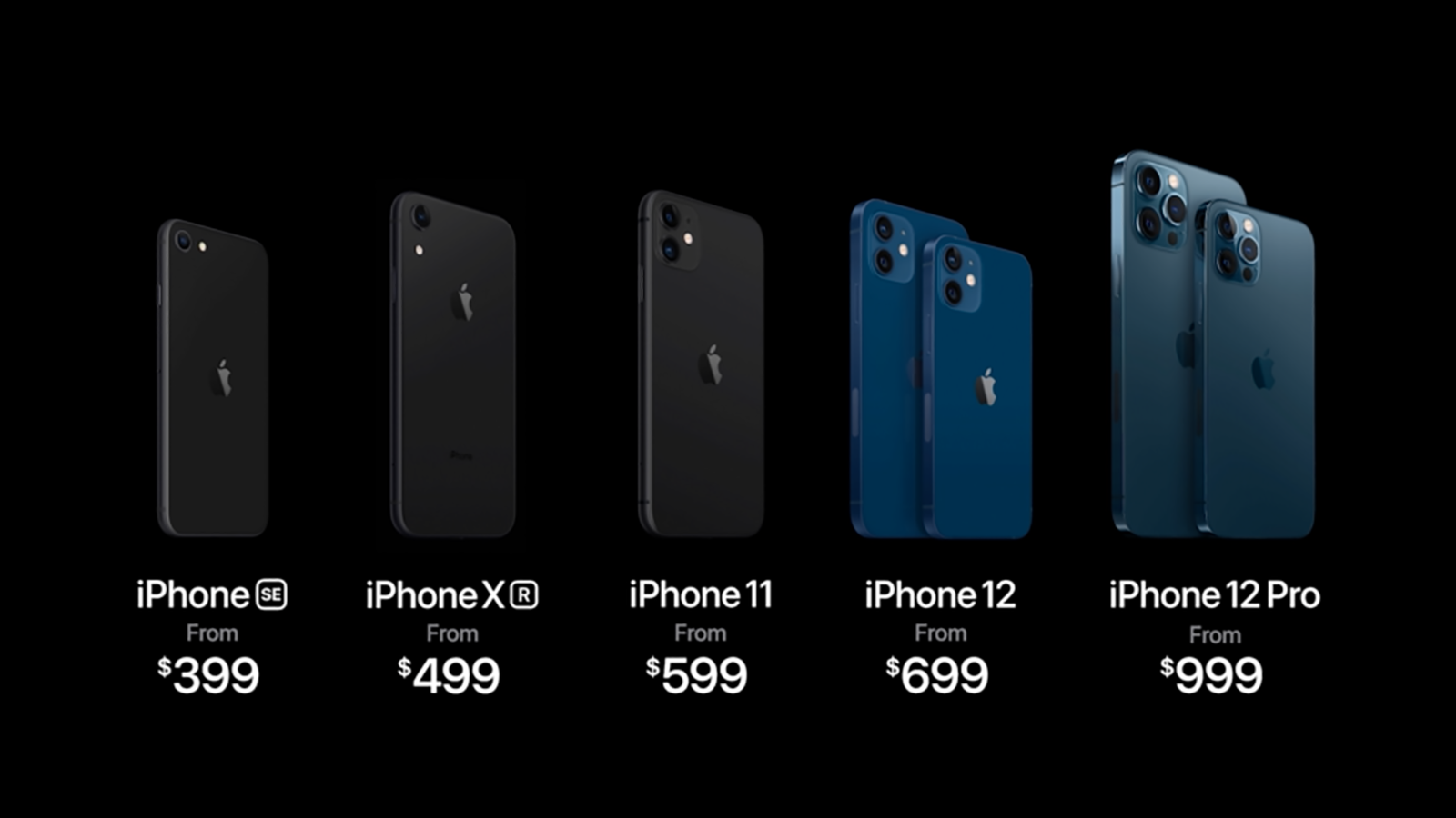 This is how much each new iPhone will cost Nation Online