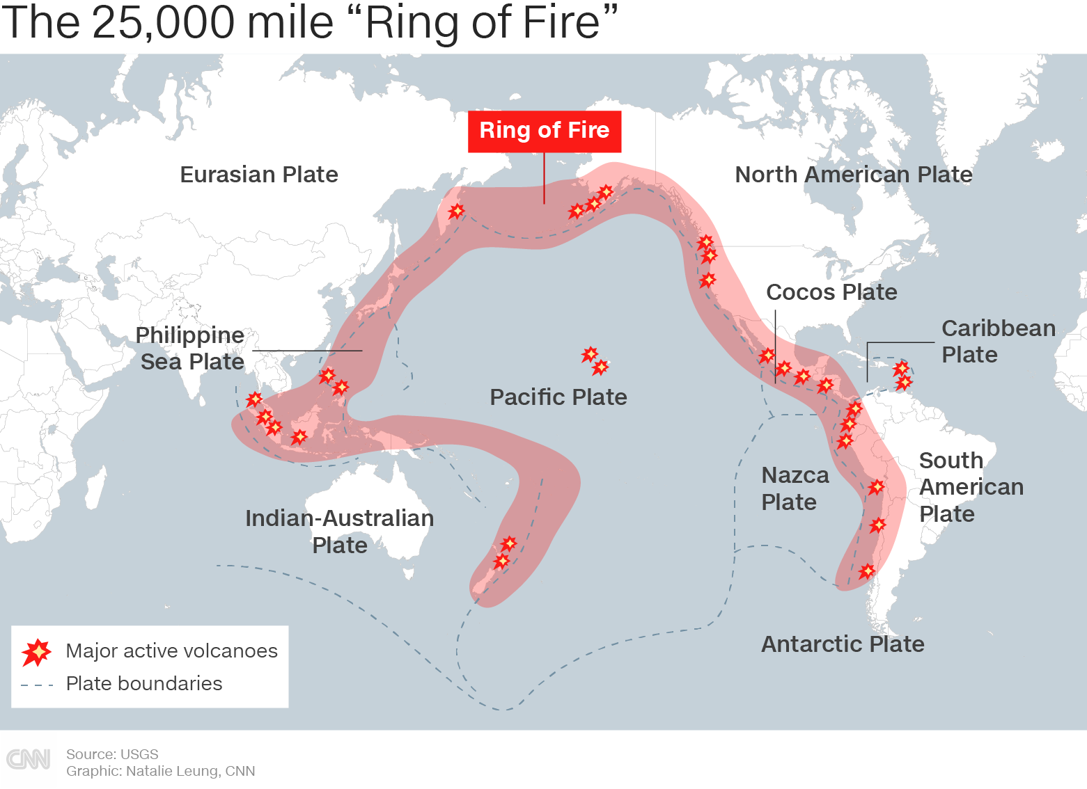 NOAA Ocean Explorer: New Zealand American Submarine Ring of Fire 2007