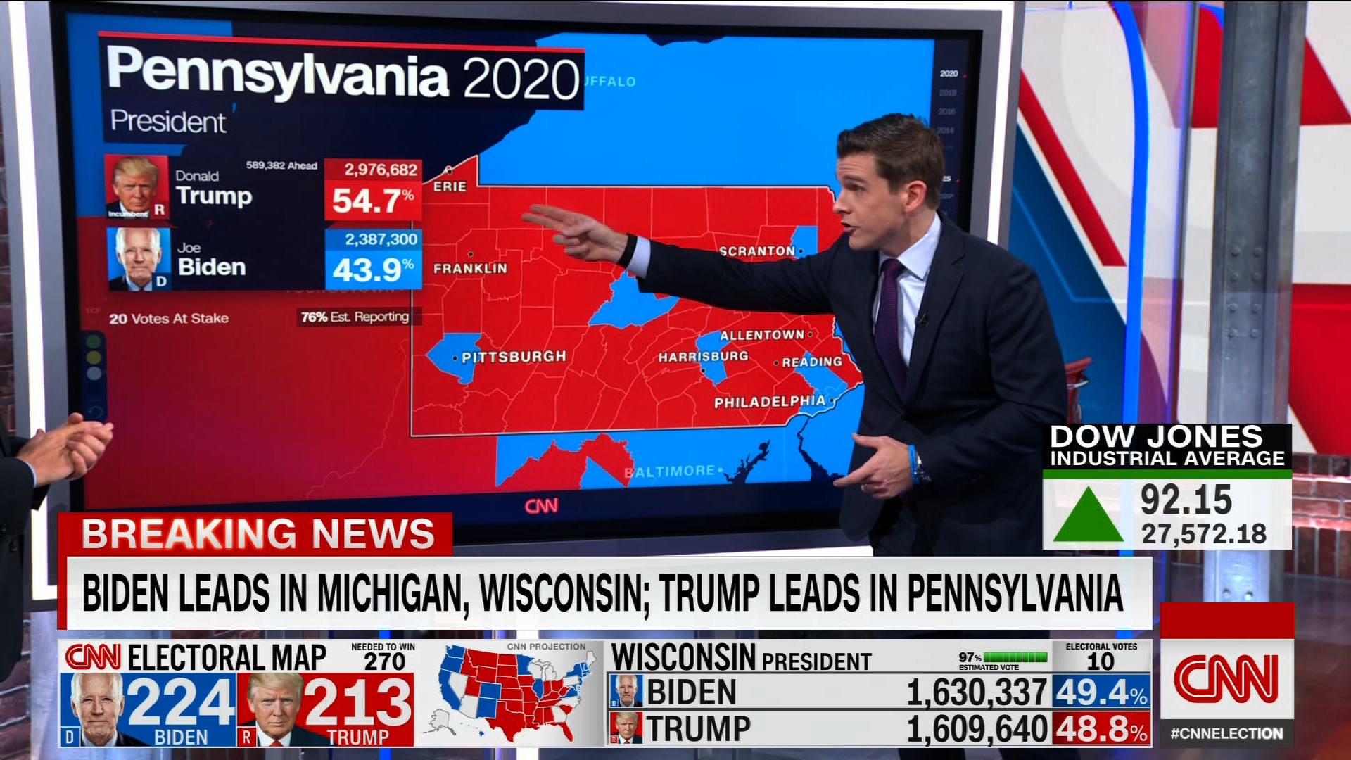 Cnn Race To 270 November 4 Us Election News