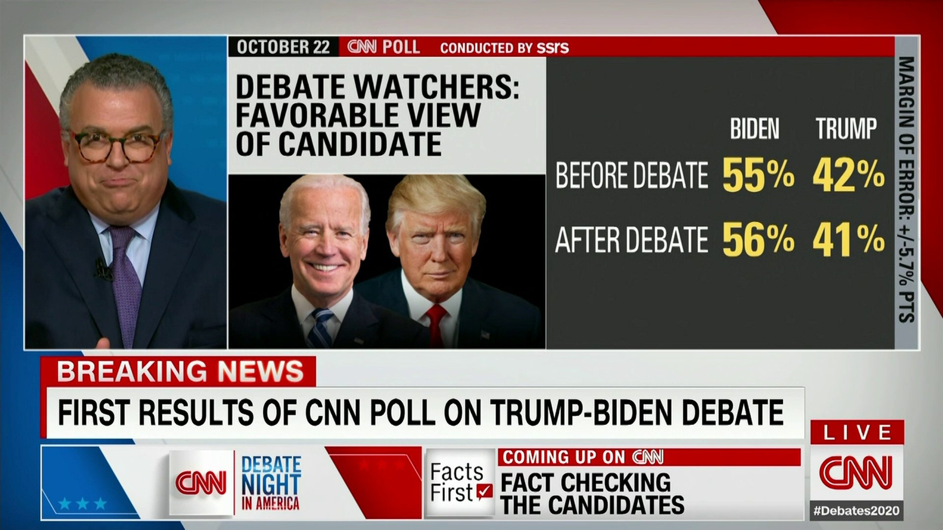 Biden Won Among Debate Watchers Cnns Instant Poll Shows 