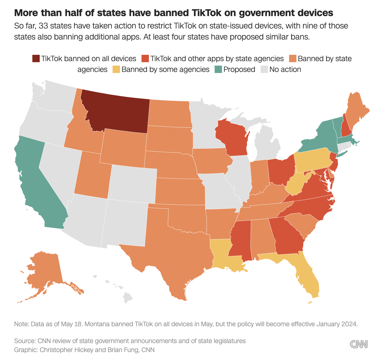 Map showing more than half of states have banned TikTok on government devices
