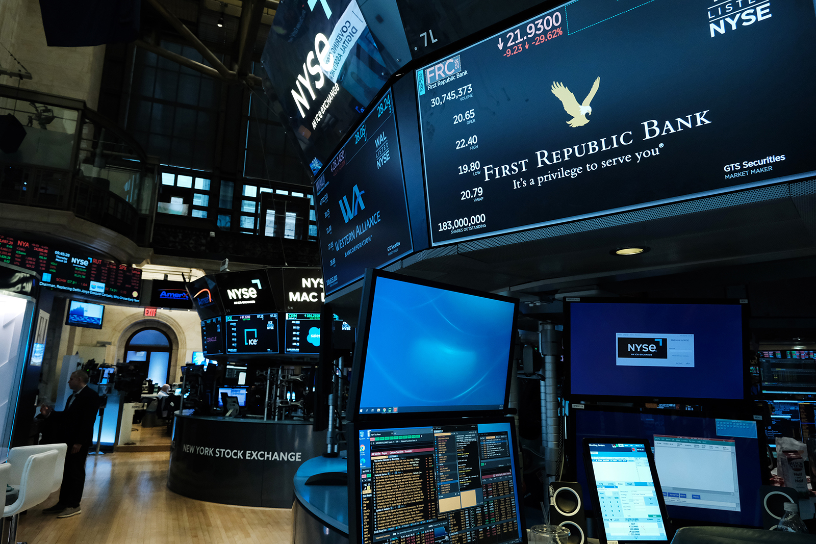 First Republic Bank is displayed on a monitor on the floor of the New York Stock Exchange on March 16.