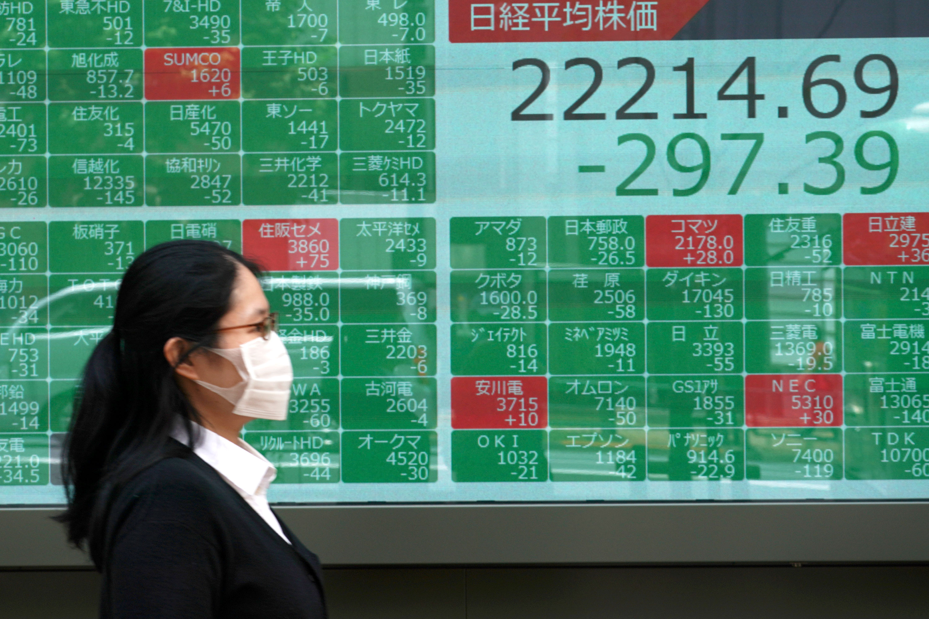 A woman walks past an electronic stock board showing Japan's Nikkei 225 index at a securities firm on June 29 in Tokyo.