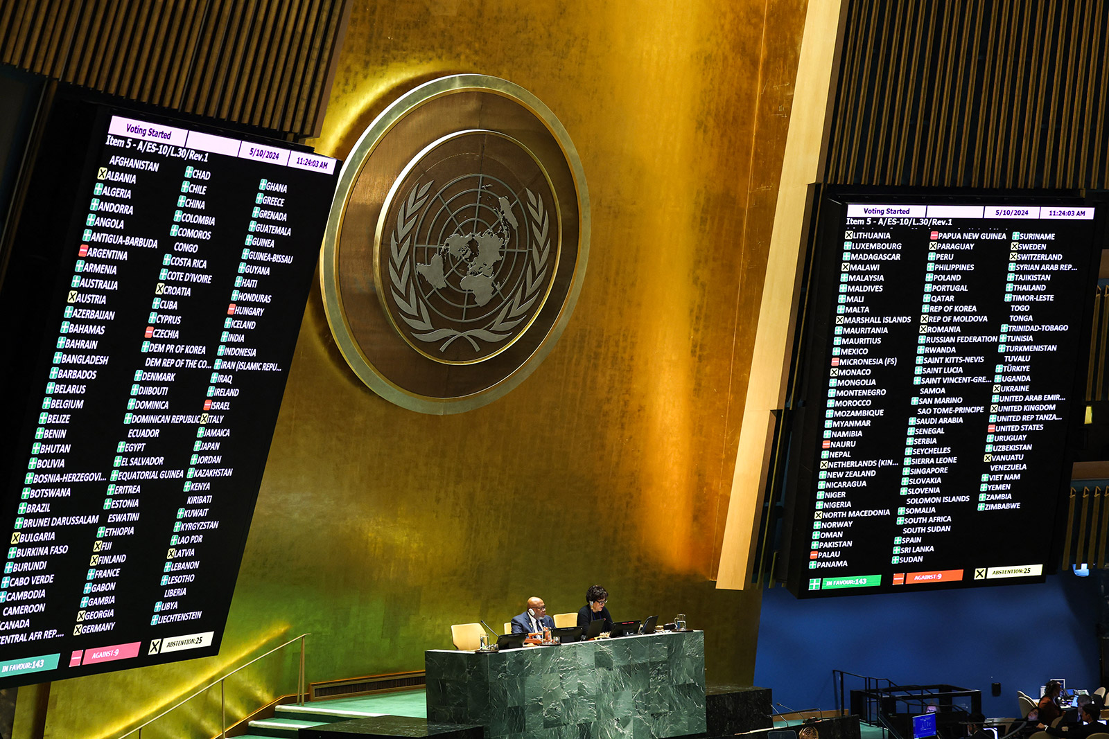 The results of a vote on a resolution for the UN Security Council to reconsider and support the full membership of Palestine into the United Nations is displayed during a special session of the UN General Assembly, at UN headquarters in New York City on May 10, 2024.