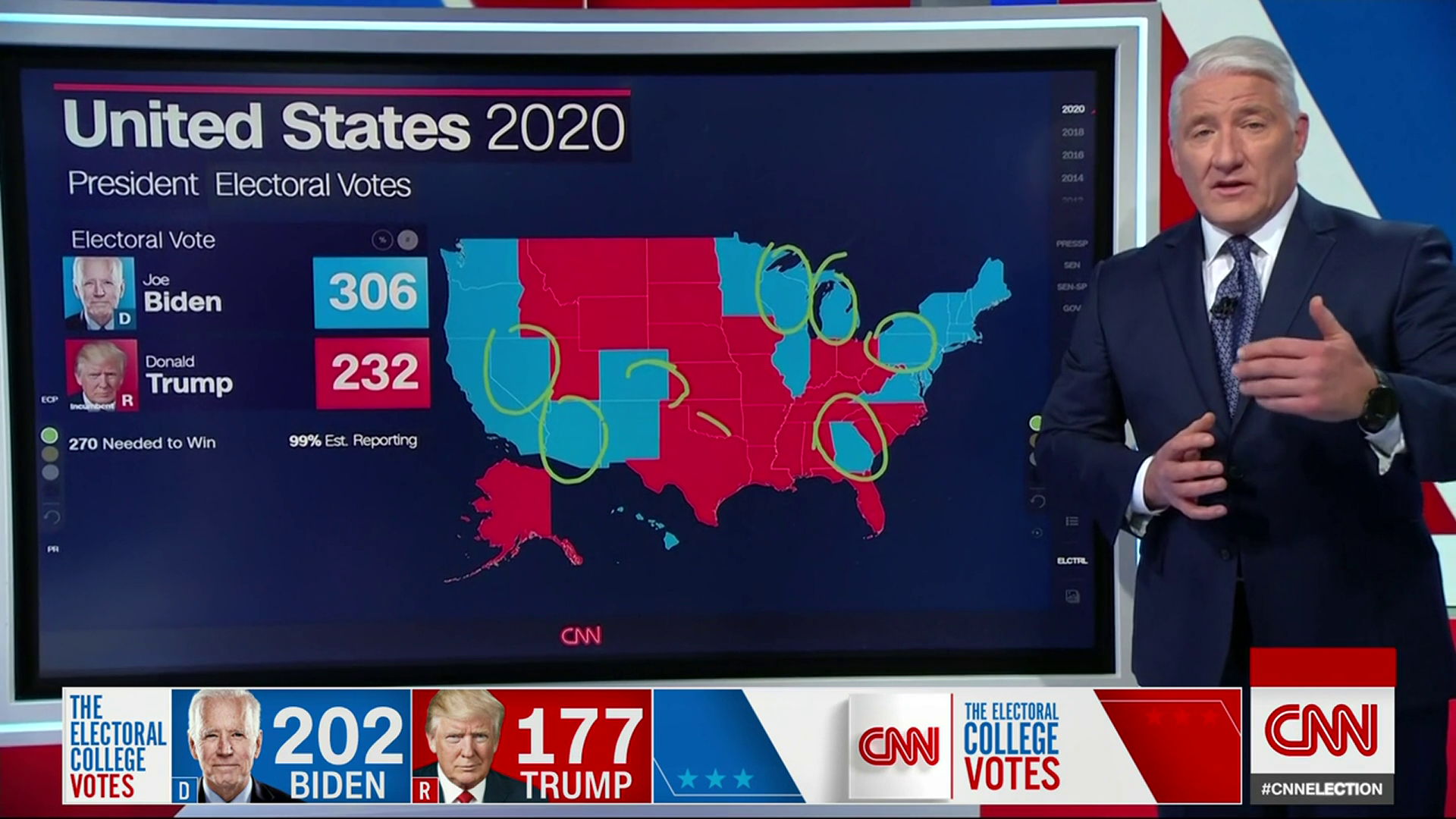 All 6 battleground states Trump challenged have affirmed their votes