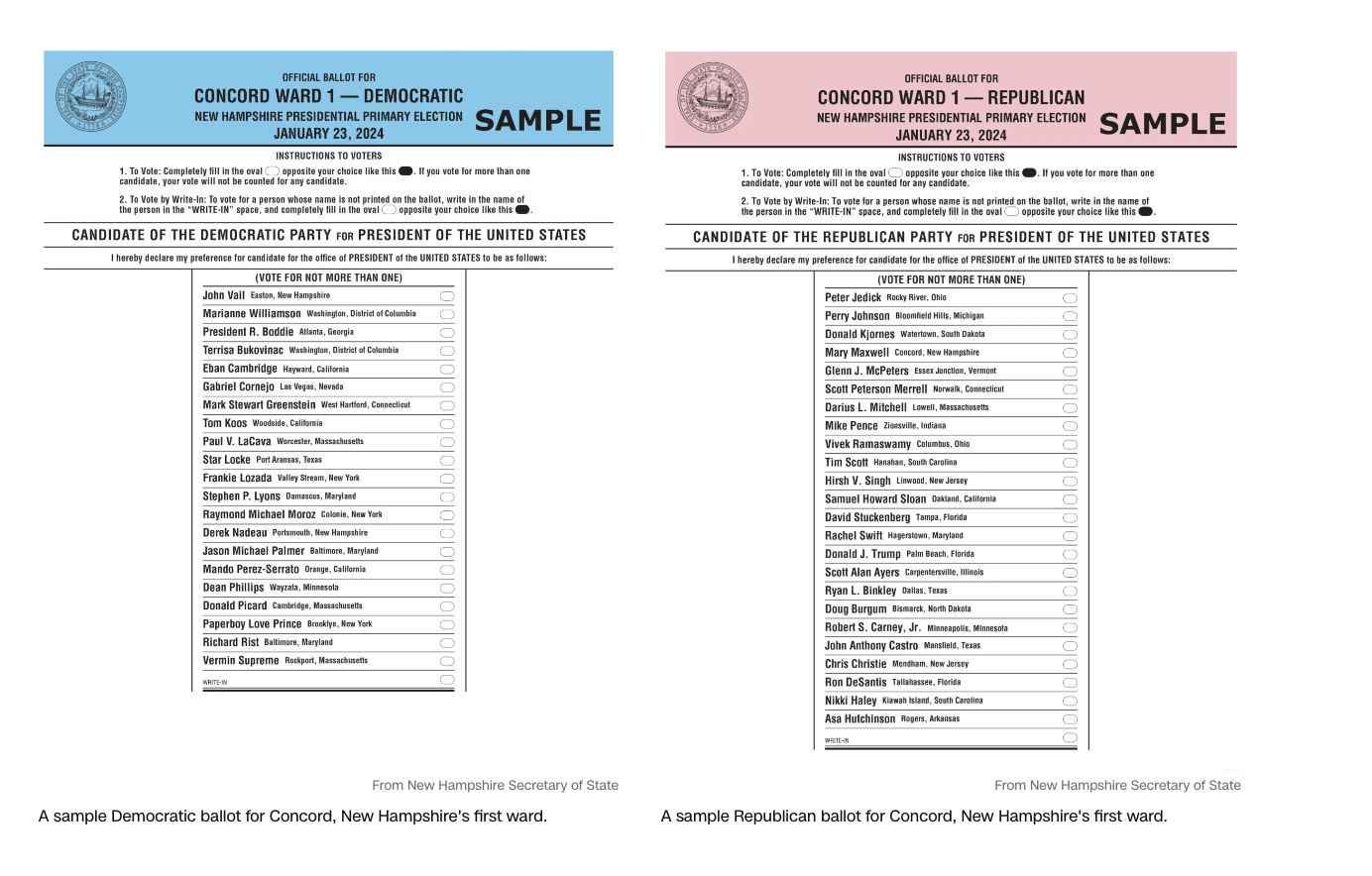 Why Biden's name won't be on the New Hampshire primary ballot on Tuesday