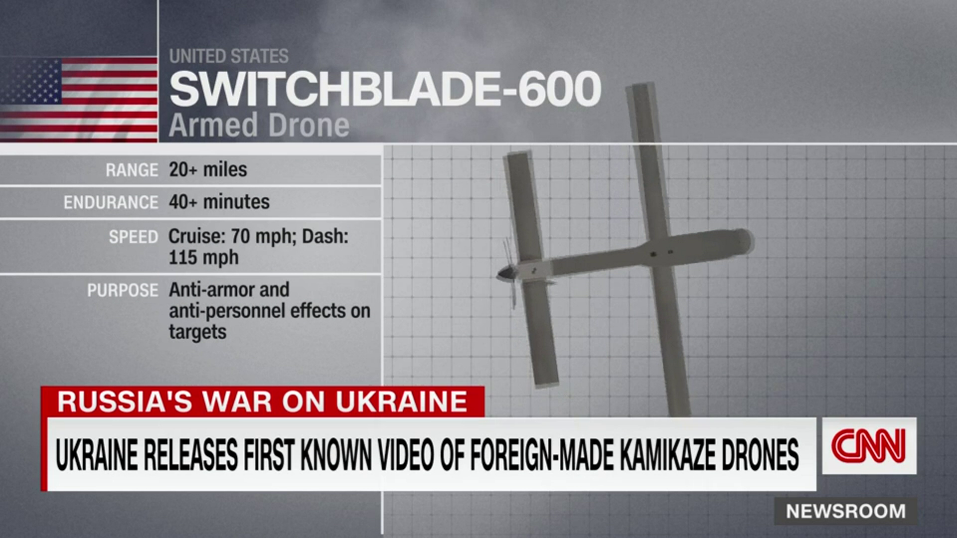 Russia’s war in Ukraine: Live Updates – CNN
