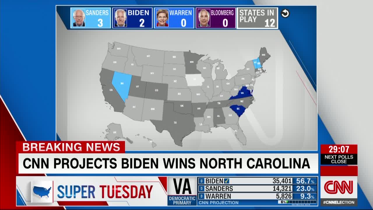 Biden will win North Carolina, CNN projects