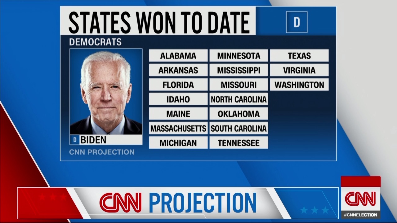 13 Here are all the states Biden has won so far