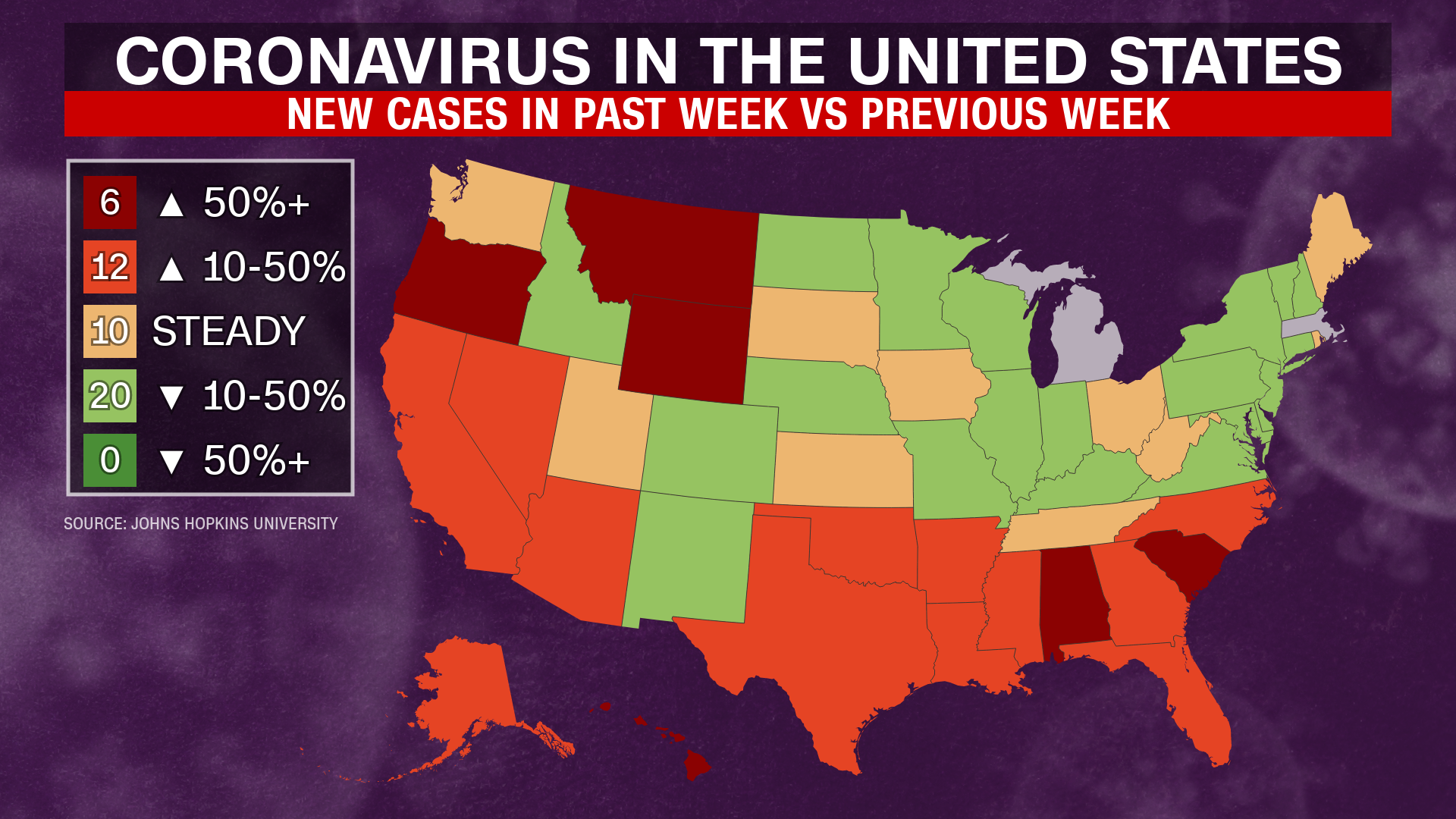 72 Coronavirus Cases Increasing In 18 Us States As Model