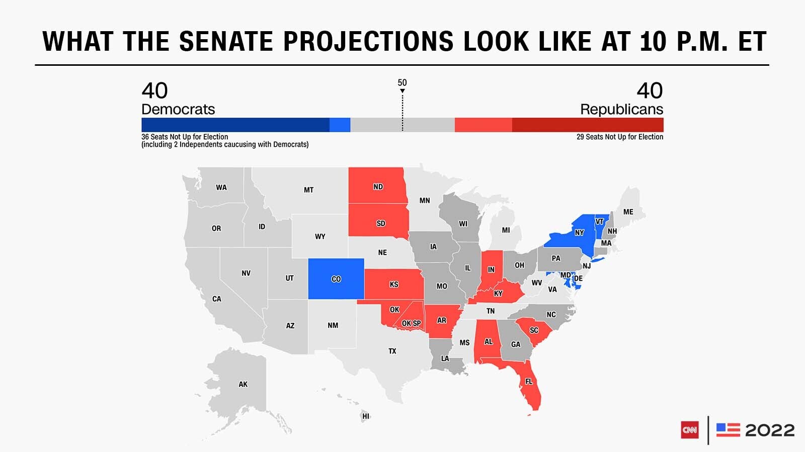 Праймериз результаты 2024. Карта голосования США 2022. Голосование в Америке 2022. Republicans and Democrats Map. Future Counties.