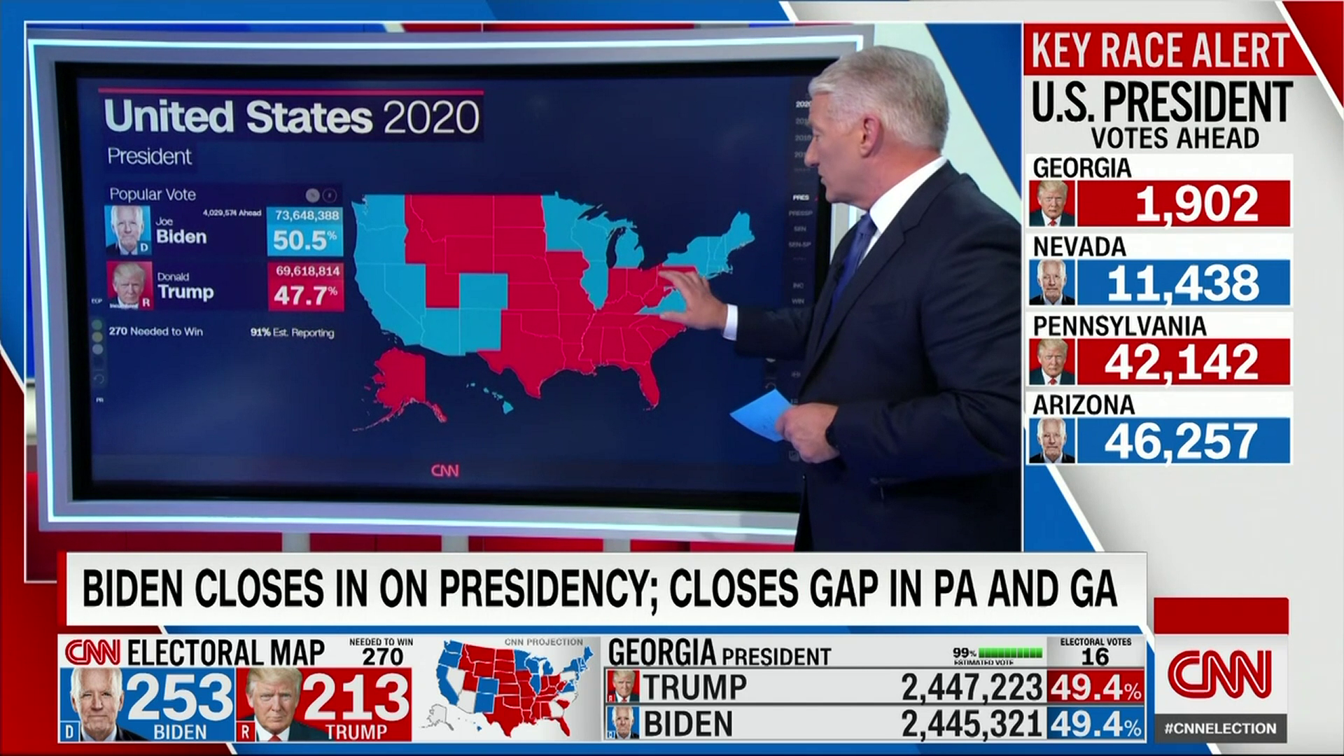 What To Expect From The Count In Georgia Tonight