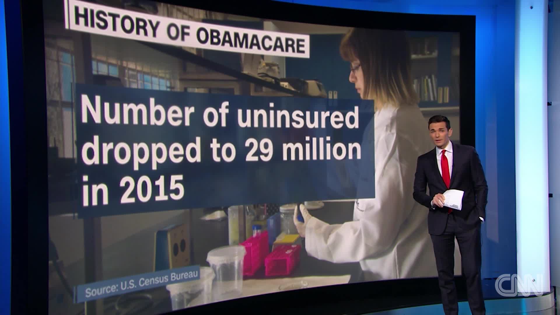 A Look At The History Of The Affordable Care Act