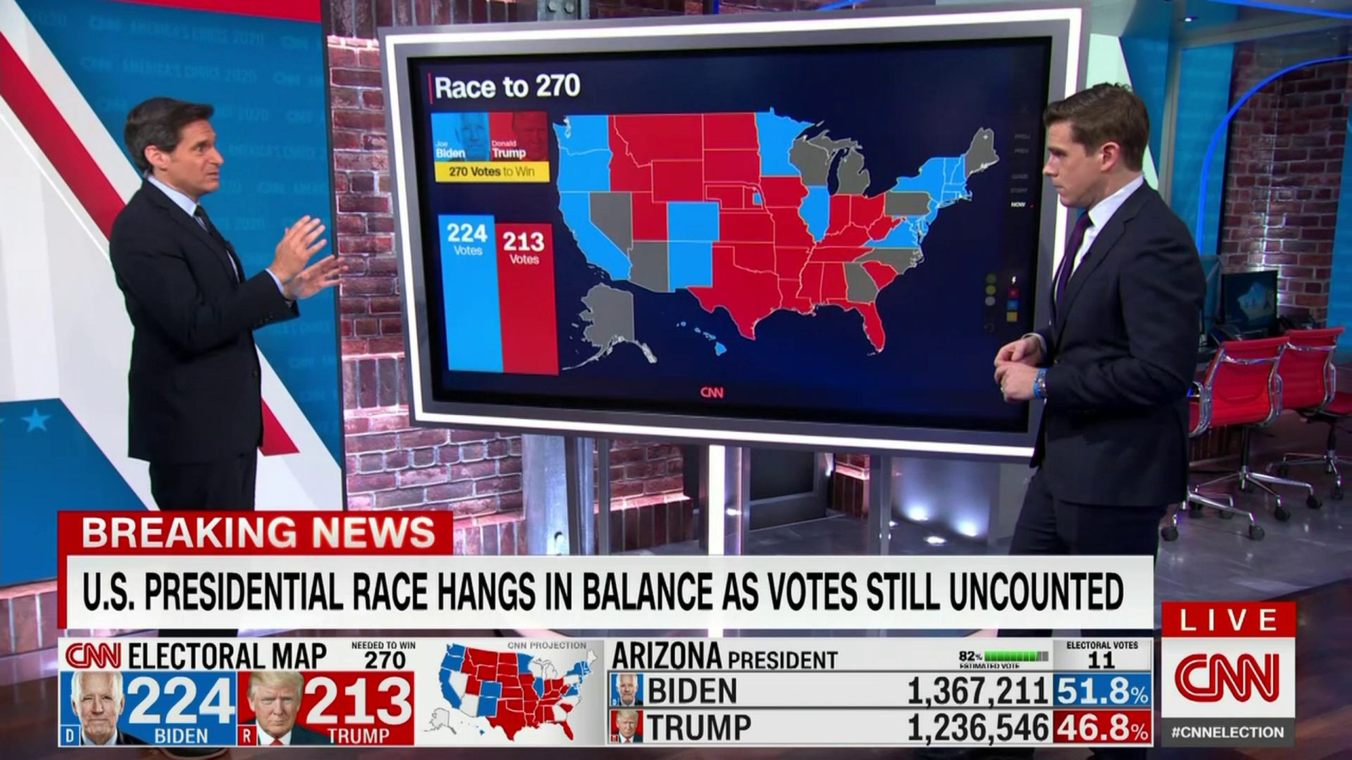 Cnn Race To 270 November 4 Us Election News