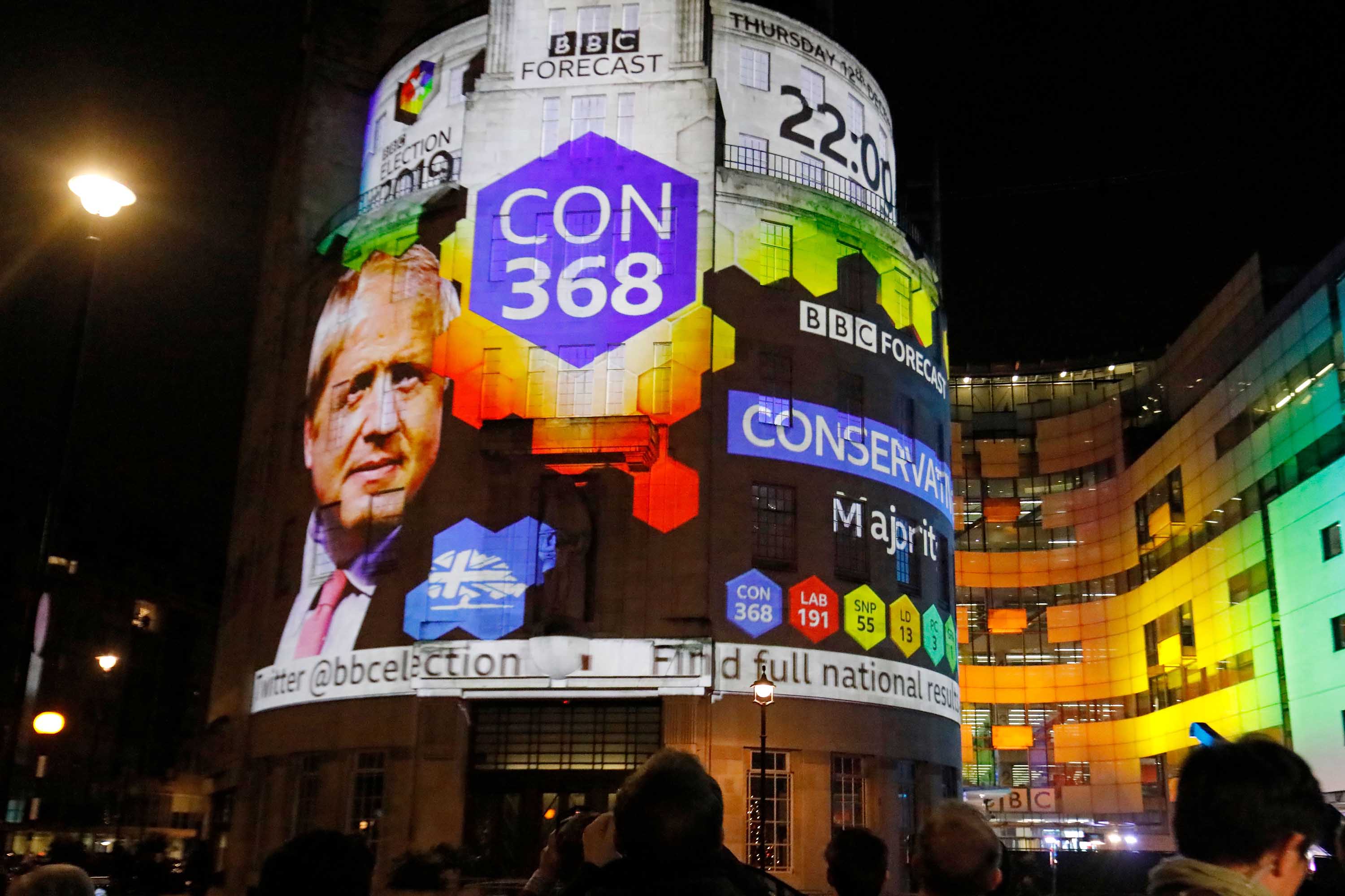 The BBC exit poll results are projected on the outside of the BBC building in London, showing Prime Minister Boris Johnson's Conservative Party winning the election with 368 seats. Photo: Tolga Akmen/AFP via Getty Images
