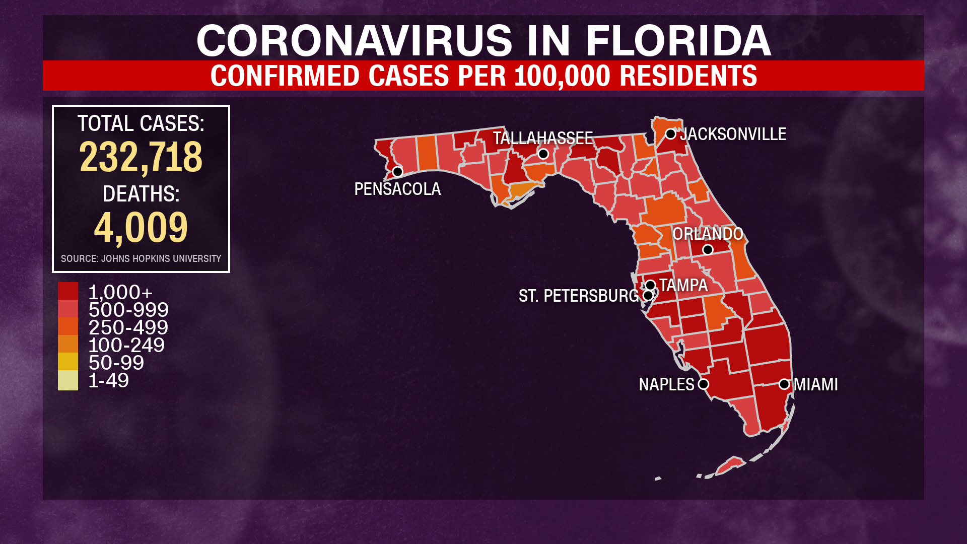 Florida records secondhighest day of new Covid19 cases